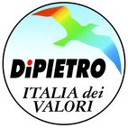 IDV